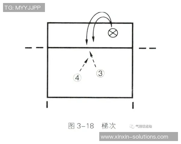 深圳排球队快攻战术解析与实战应用探讨 深圳排球队快攻战术解析与实战应用探讨