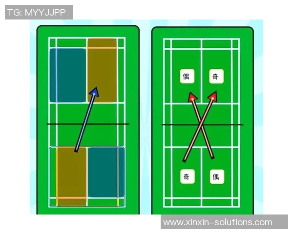 羽毛球战术揭秘:深入分析北京羽毛球队的盯防策略与技巧 羽毛球战术揭秘:深入分析北京羽毛球队的盯防策略与技巧